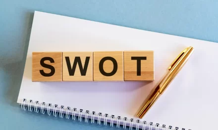 SWOT Analysis: The Secret Weapon for Business Success